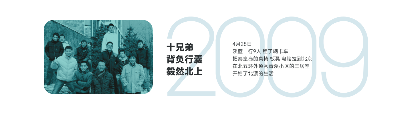 2009